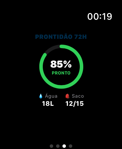 Apple Watch Préparation 72h
